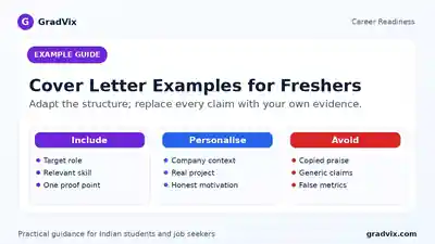 Cover letter examples summary card showing what to include, personalise and avoid