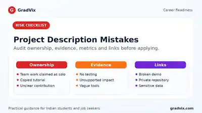 Project description mistakes checklist covering ownership, evidence, metrics and portfolio links